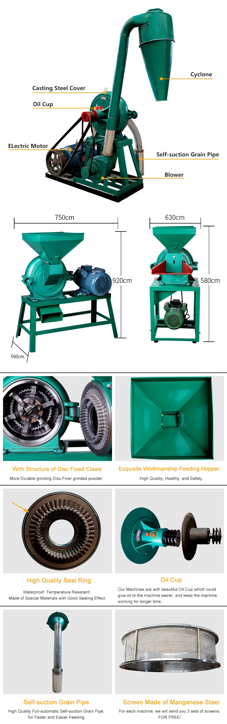 Structure of the multifunction grain grinder